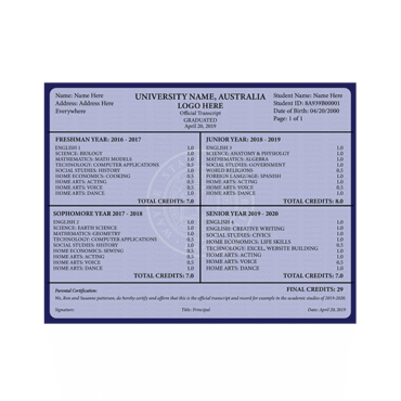 Replacement Transcripts 2 College University Transcript, Australia
