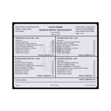 replacement-ged-transcript-scoresheet.png GED Transcript & Score Sheet