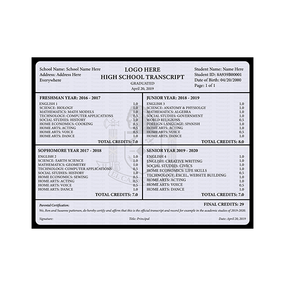 Replacement Transcripts 7 GED Transcript & Score Sheet